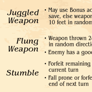 The Dice of Death and Dismemberment - Image 3